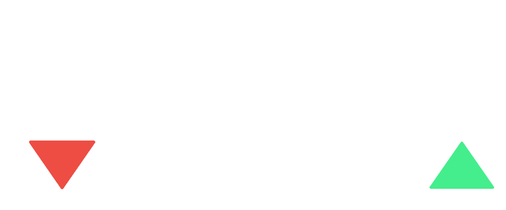 ASOIAF-Stats.com